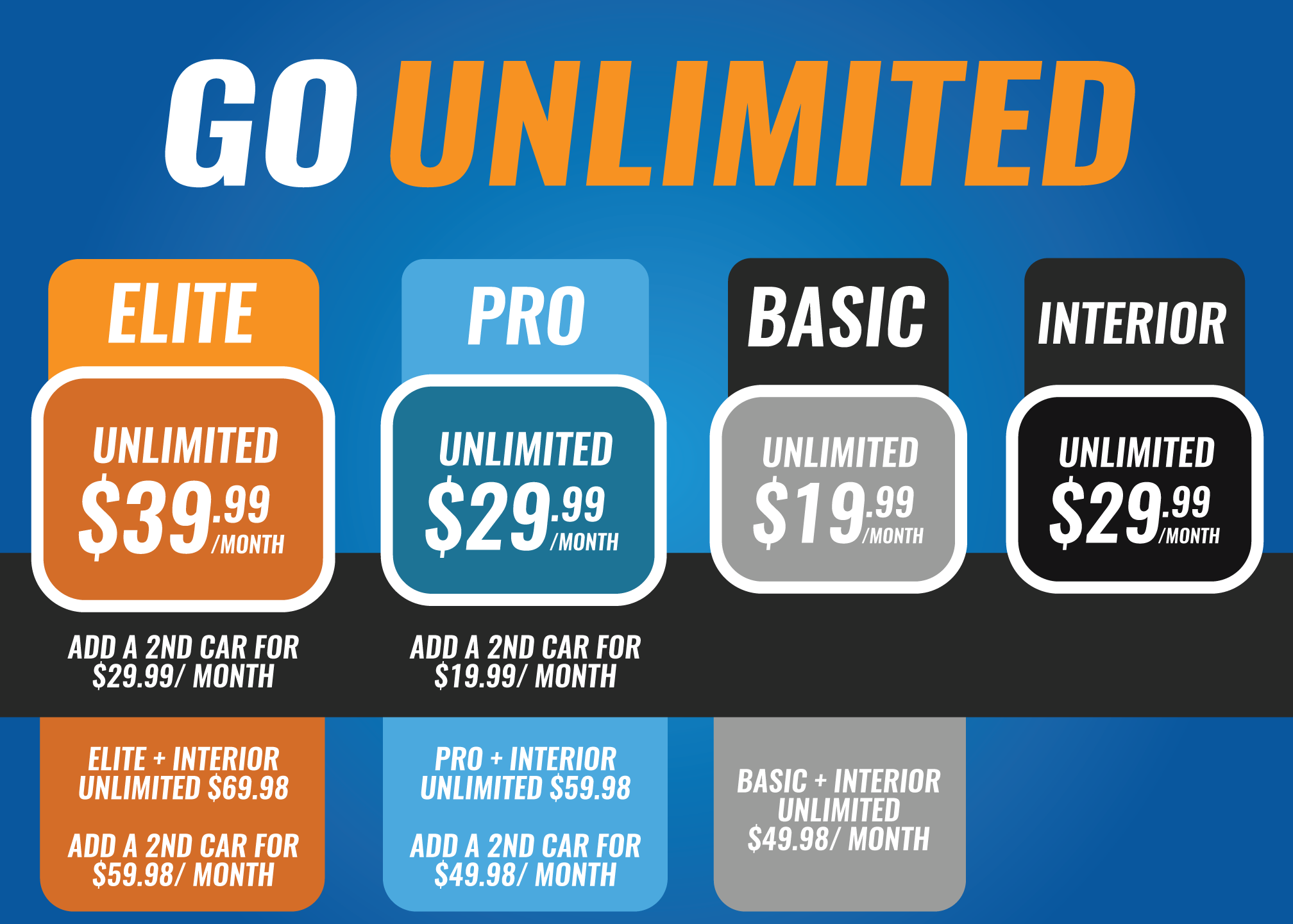 Prime membership Prime Car Wash Avon