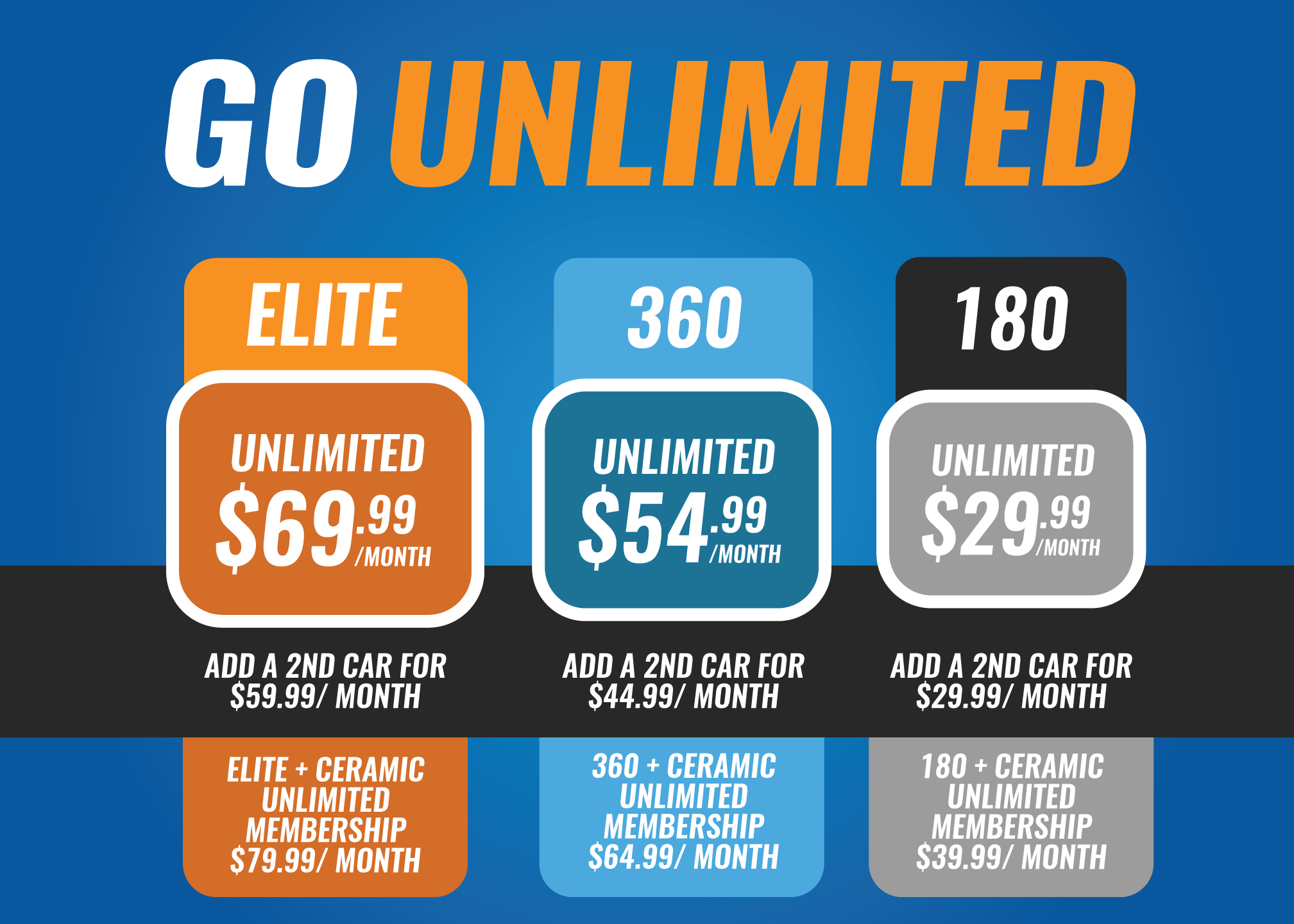 Prime membership Prime Car Wash Jacksonville (San Jose)