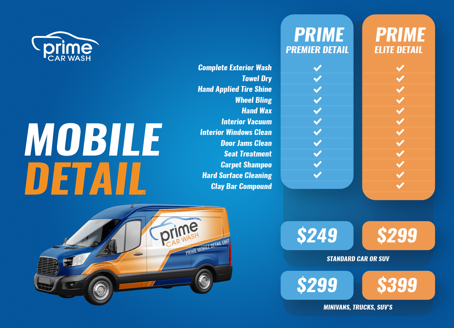 Mobile Detailing Fishers Prime Car Wash